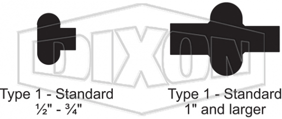 Flanged Clamp Gasket
